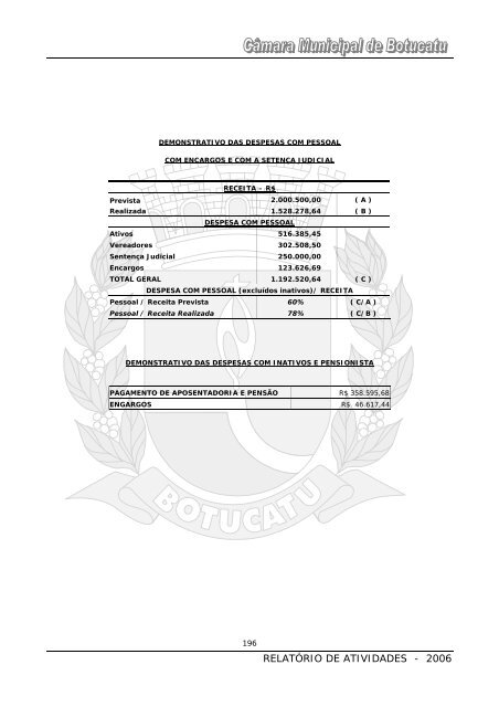 Vereador LUIZ CARLOS RUBIO - Câmara Municipal de Botucatu ...