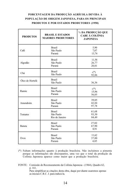 Estrutura Familiar e Mobilidade Social - Estudo do