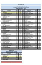 psu rendida 2010 analisis comparativo con los 94 colegios ...