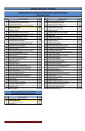 Ranking Simce 2011.pdf - Colegio Monte de Asís