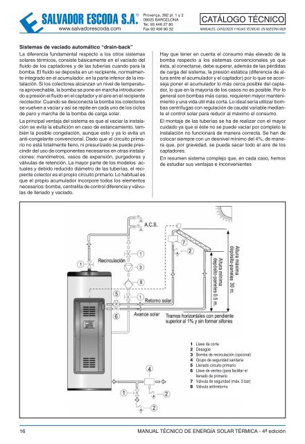 Energía Solar Térmica