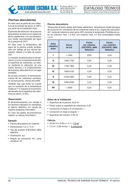 Energía Solar Térmica