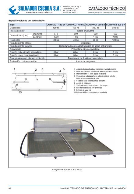 Energía Solar Térmica