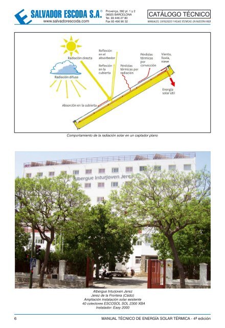 Energía Solar Térmica