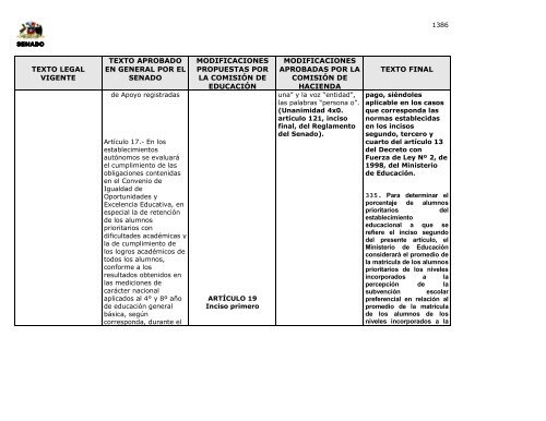 LEY Nº 20248 - Ley Chile