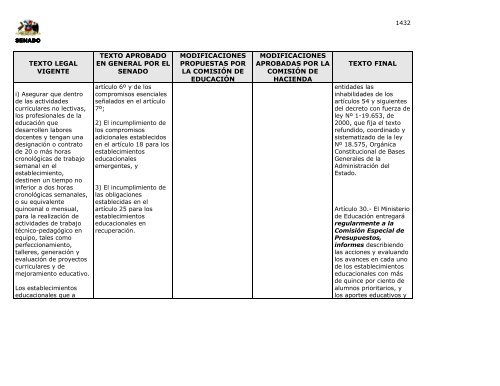 LEY Nº 20248 - Ley Chile