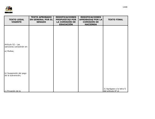 LEY Nº 20248 - Ley Chile