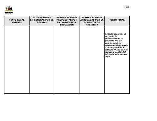 LEY Nº 20248 - Ley Chile