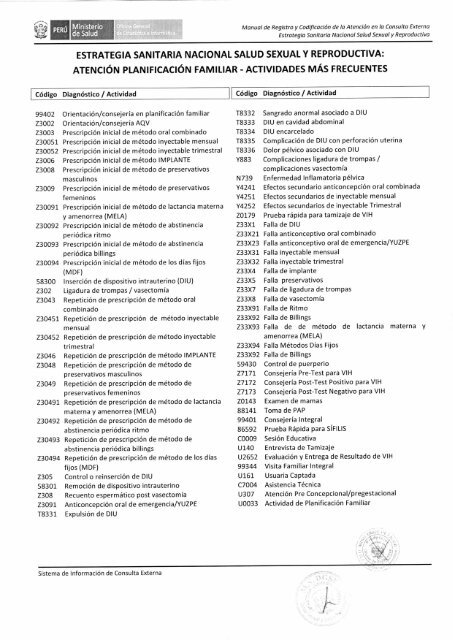 REGISTRO Y CODIFICACIÓN DE LA ATENCIÓN EN LA ...