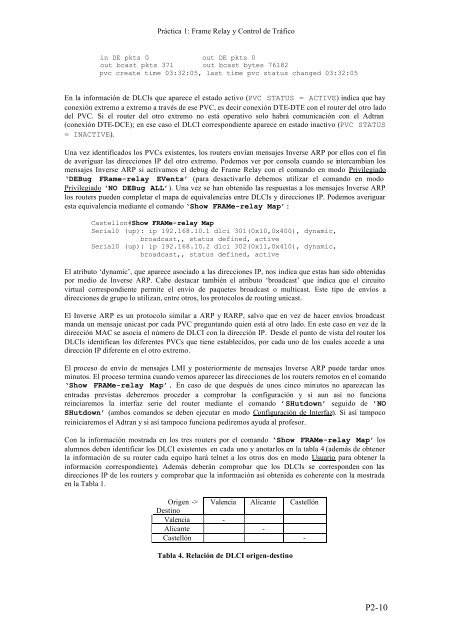 AMPLIACIÓN DE REDES PRÁCTICA 1: FRAME RELAY Y ...