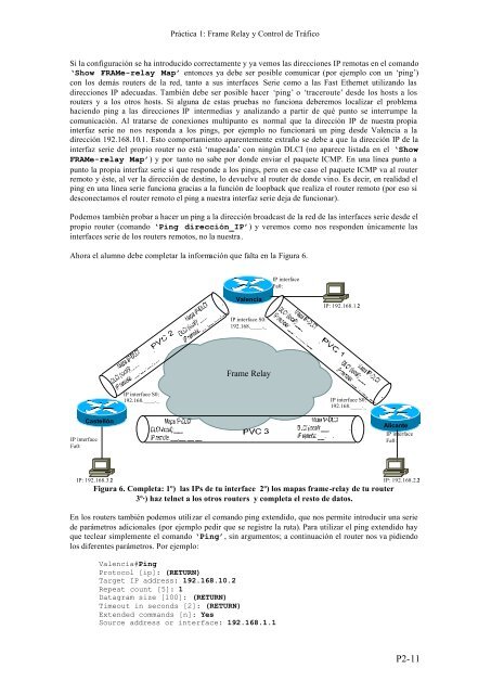 AMPLIACIÓN DE REDES PRÁCTICA 1: FRAME RELAY Y ...