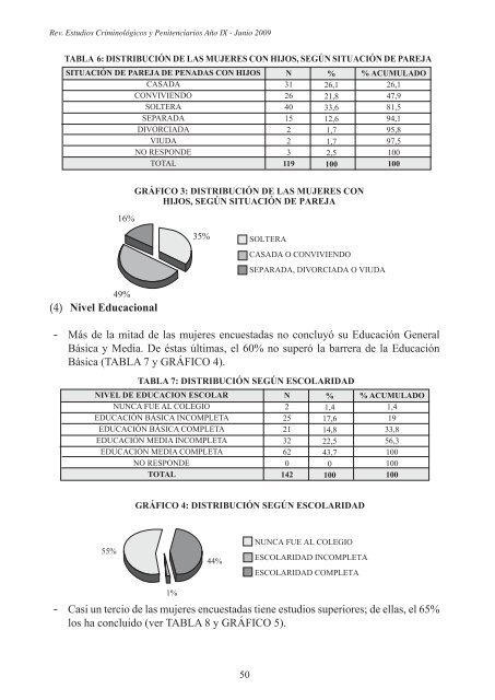 Revista de Estudios Criminológicos y Penitenciarios - Gendarmería ...