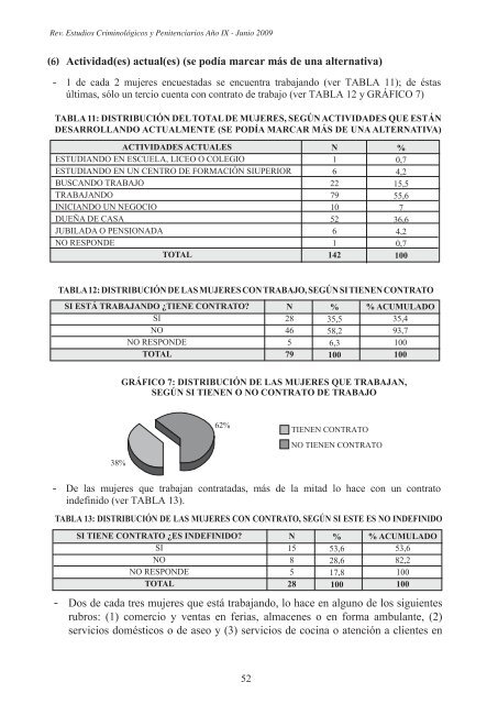 Revista de Estudios Criminológicos y Penitenciarios - Gendarmería ...