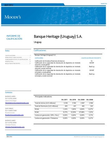 Banque Heritage (Uruguay) S.A. - Banco Central del Uruguay