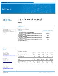 Lloyds TSB Bank plc (Uruguay) - Banco Central del Uruguay