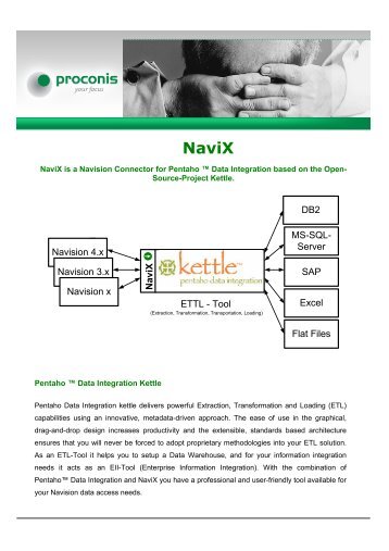 NaviX ETTL - Tool Navision 4.x Navision 3.x Navision x DB2 MS ...