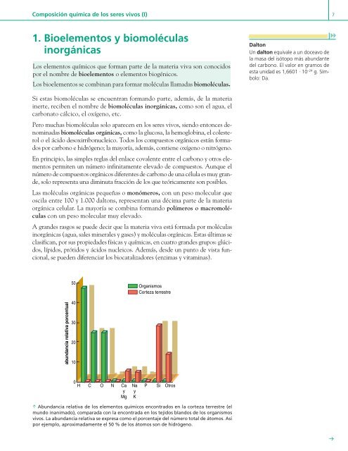 u Composición química de los seres vivos (I) 1unidad 1 - Editex