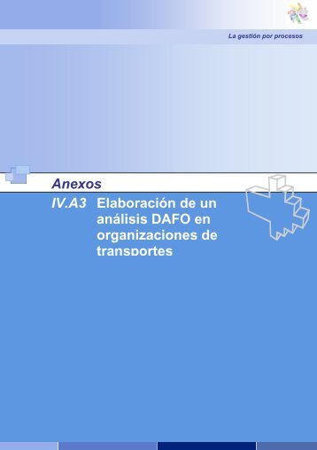 Anexos IV.A3 Elaboración de un análisis DAFO en organizaciones ...