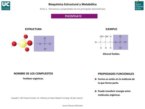 Tema 1. Estructura y propiedades de las principales biomolécul