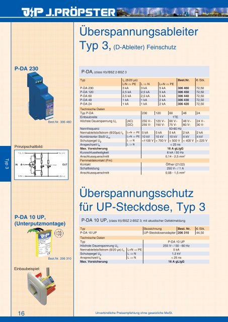 ÜSS Katalog 2011-1 deutsch3.indd - Rex Elektro Kft.