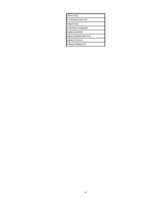 2012-2013-Selection-List-for-Government-Sponsored-Students