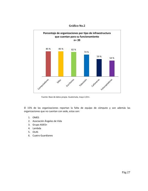 DIAGNSTICO Y MAPEO DE ORGANIZACIONES NO ... - PASCA