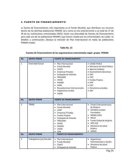 DIAGNSTICO Y MAPEO DE ORGANIZACIONES NO ... - PASCA