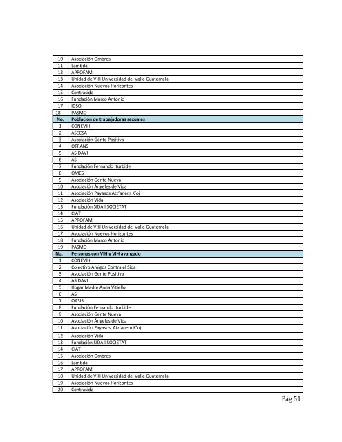 DIAGNSTICO Y MAPEO DE ORGANIZACIONES NO ... - PASCA