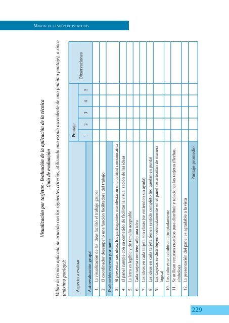 MANUAL GESTION PROYECTOS FINAL.indd - Programa ...