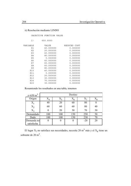 TEMA 6. Programación No Lineal. Métodos de ... - OCW Usal