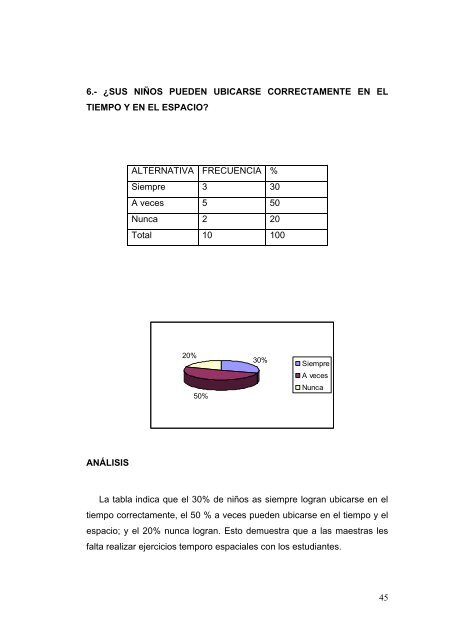 FECYT 783 TESIS.pdf - Repositorio UTN