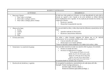 Programación Granja Escuela. Cuadros actividades..pdf - JUM