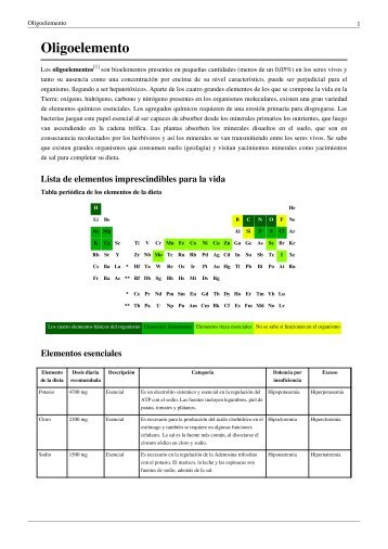 Oligoelemento - biologia-hernani