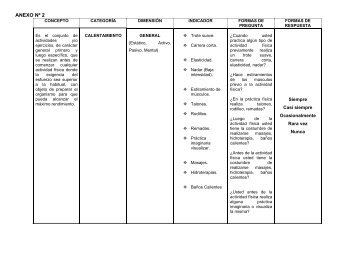 FECYT 792 MATRIZ CATEGORIAL.pdf - Repositorio UTN