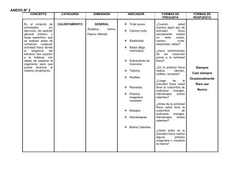 FECYT 792 MATRIZ CATEGORIAL.pdf - Repositorio UTN