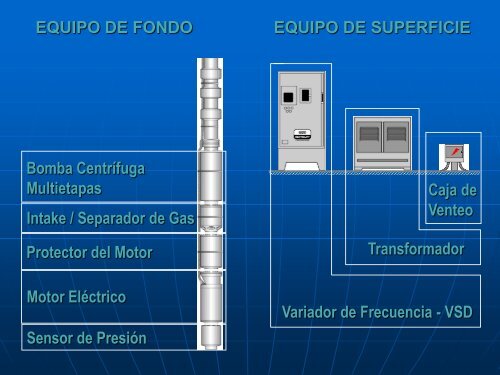 Presentación Tesis de Grado CXRP...-1.pdf - DSpace en ESPOL