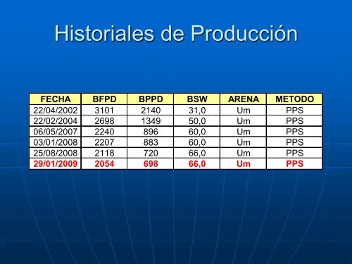 Presentación Tesis de Grado CXRP...-1.pdf - DSpace en ESPOL