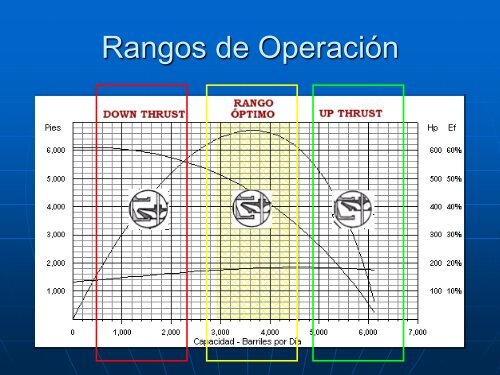 Presentación Tesis de Grado CXRP...-1.pdf - DSpace en ESPOL