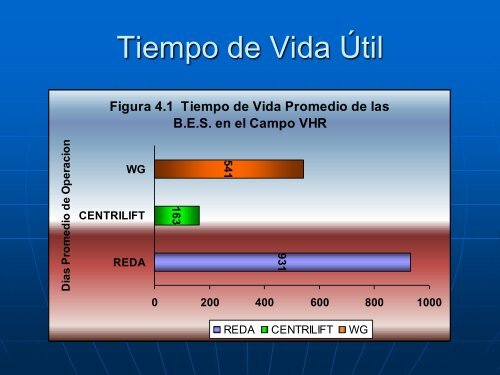 Presentación Tesis de Grado CXRP...-1.pdf - DSpace en ESPOL