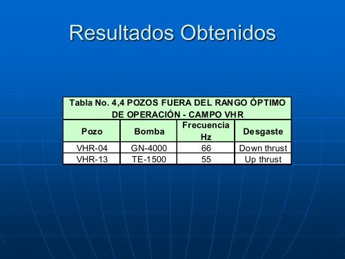 Presentación Tesis de Grado CXRP...-1.pdf - DSpace en ESPOL