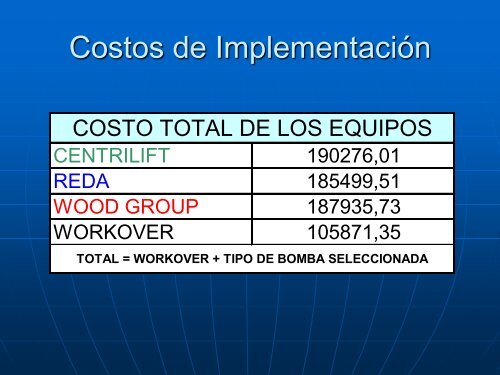 Presentación Tesis de Grado CXRP...-1.pdf - DSpace en ESPOL