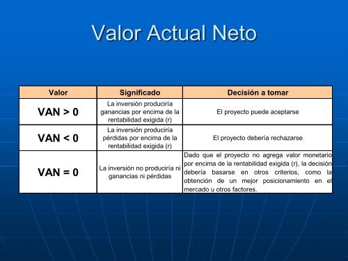 Presentación Tesis de Grado CXRP...-1.pdf - DSpace en ESPOL