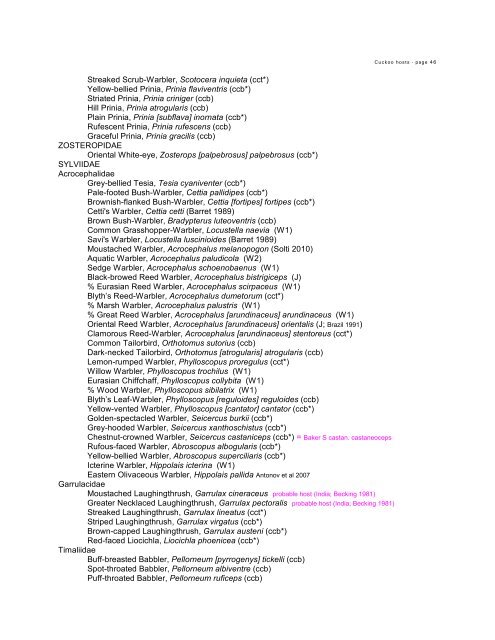 HOST LIST OF AVIAN BROOD PARASITES - 2 - The Field Museum