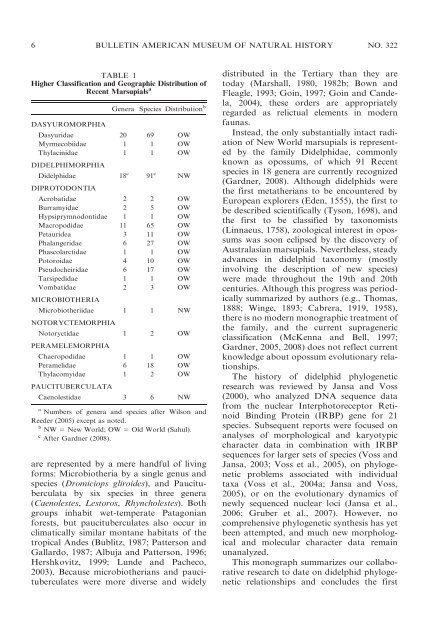 phylogenetic relationships and classification of didelphid marsupials ...