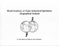 World inventory of avian anatomical specimens: Geographic analysis