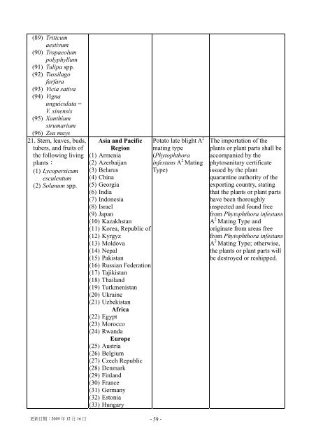 Quarantine Regulation for Importation of Plants and