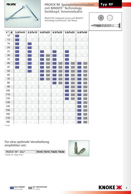 Download PDF-Datei - Herbert-Knoke