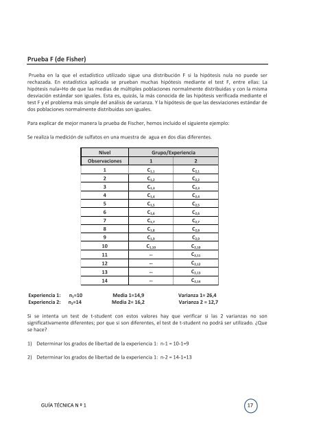 Validación de métodos y determinación de la incertidumbre