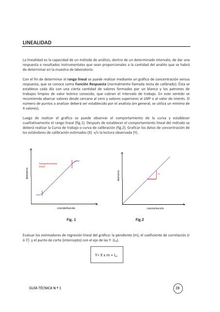 Validación de métodos y determinación de la incertidumbre