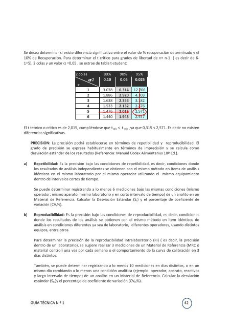 Validación de métodos y determinación de la incertidumbre